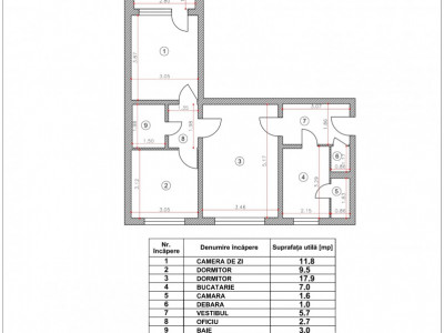 Trei camere, Drumul Taberei, Bucla, zona parc Dr. Taberei