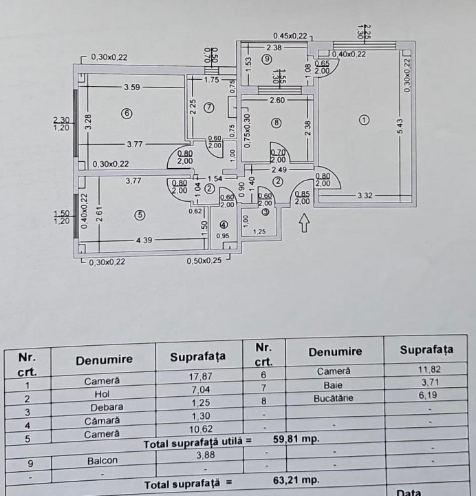 Trei camere politehnica-Lujerului