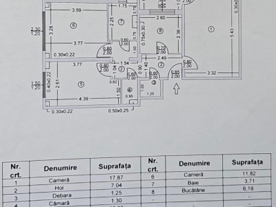 Trei camere politehnica-Lujerului