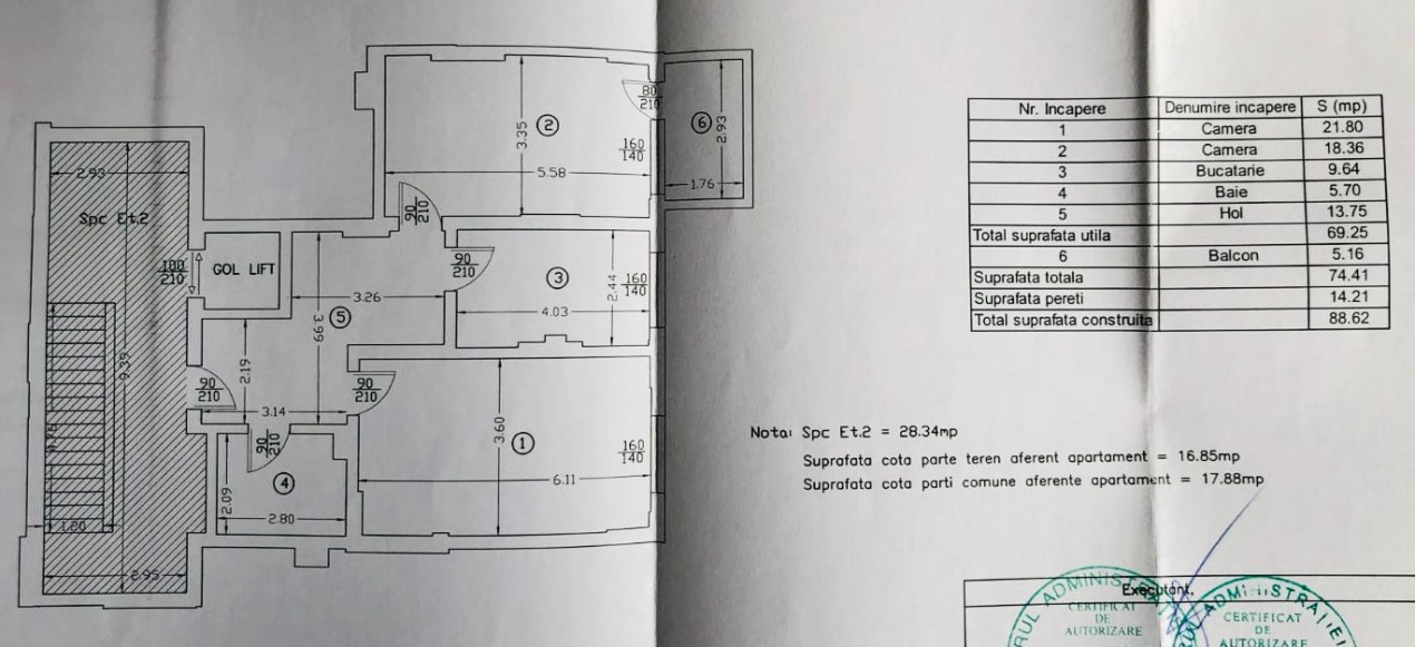 Apartament doua camere, spatios, 75mp, Prelungirea Ghencea, Cartierul Latin